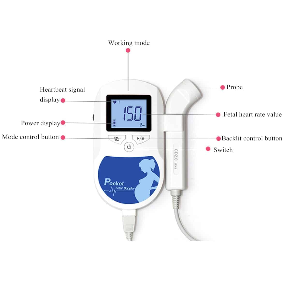 Household Fetal Doppler Detector LCD Display Baby Heartbeat Sound Monitor Health Prenatal Probe Health Care Meter Pocket Doppler