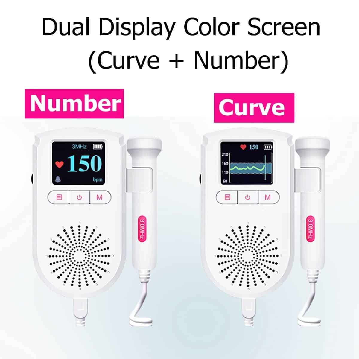 Fetal Doppler Fetal listen baby monitor right test medical no radiation pregnant women household quickened stethoscope