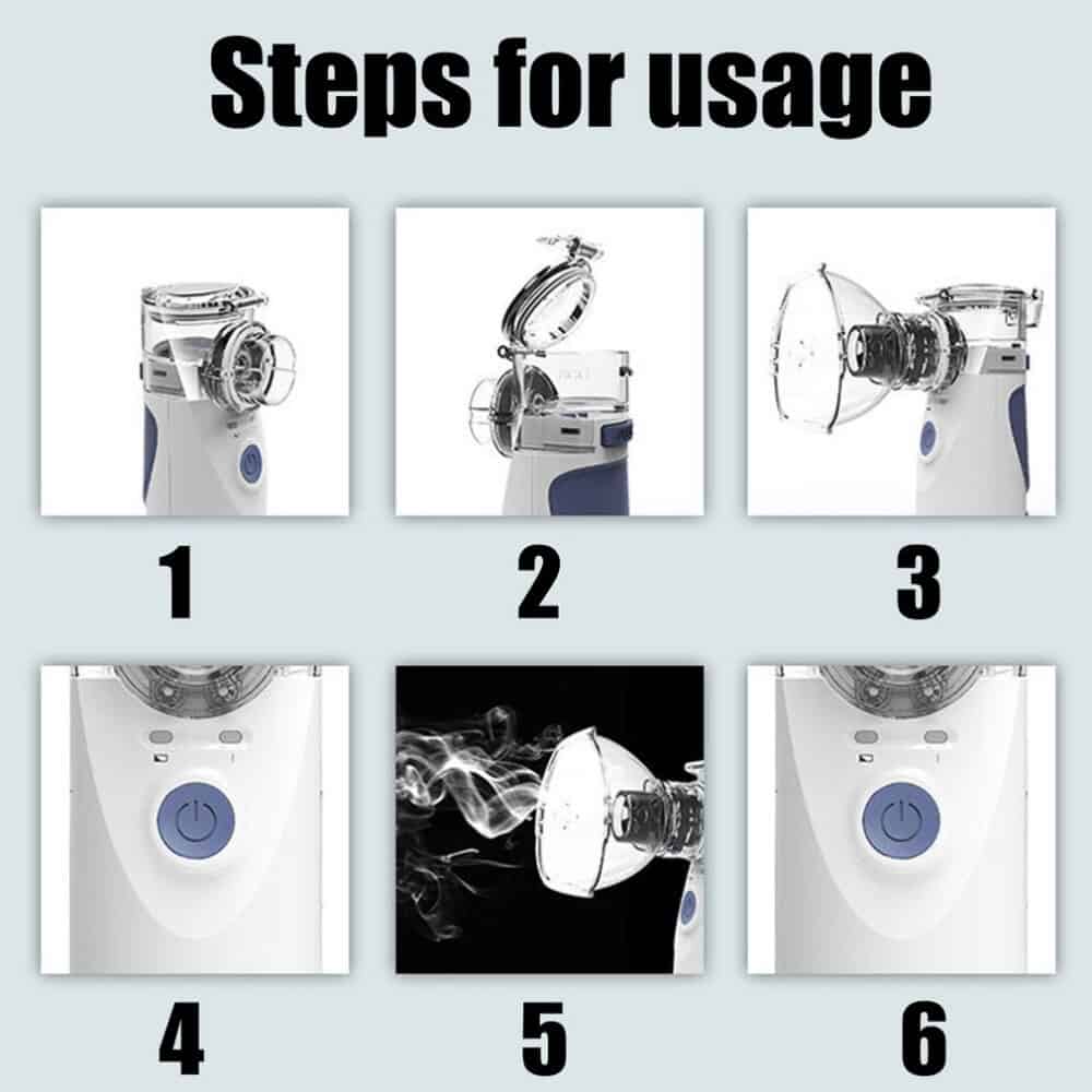 Portable Ultrasonic Nebulizer Mini Handheld Inhaler Respirator Humidifier Kit Health Care Children Home Inhaler Machine Atomizer