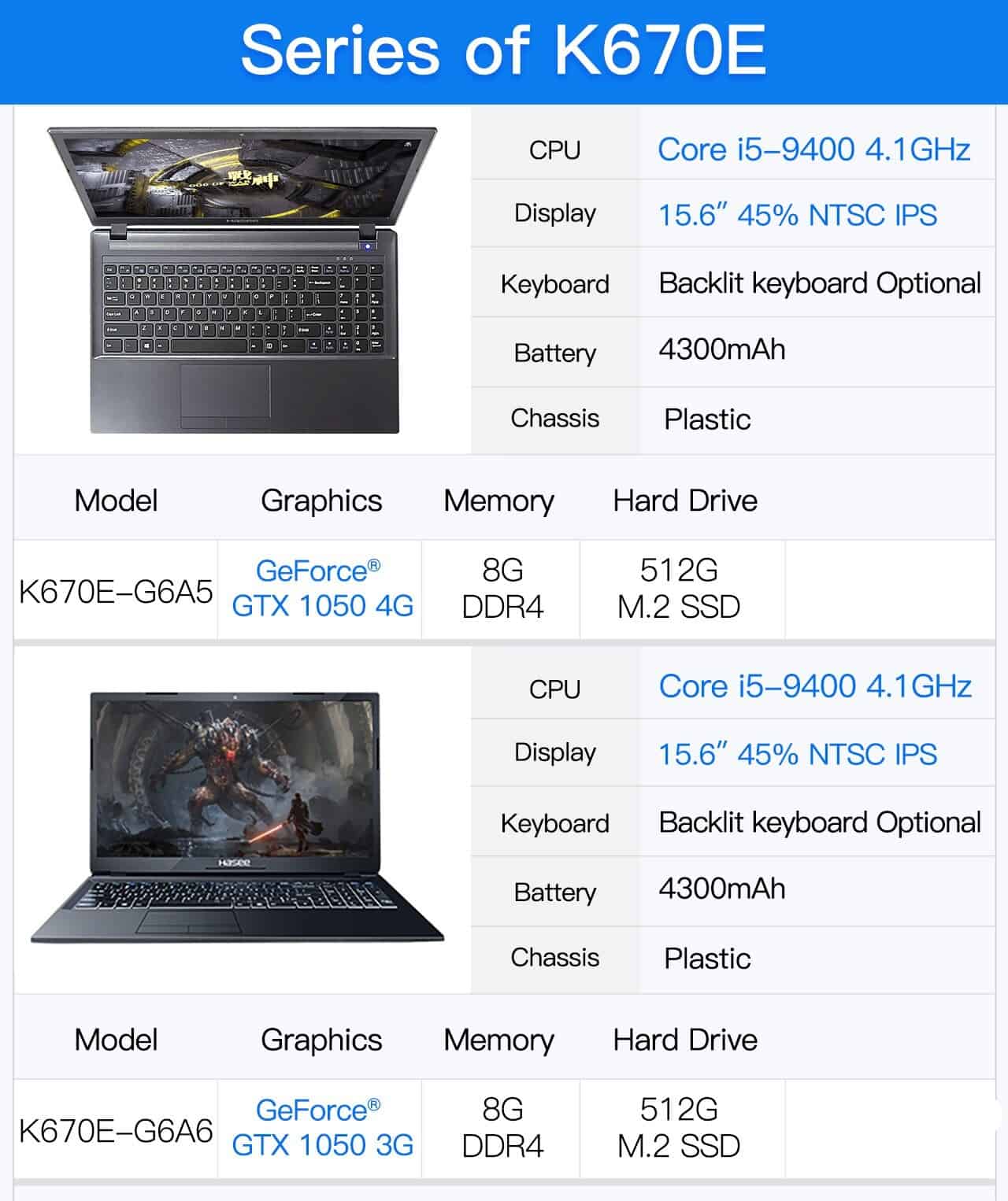 Hasee K670E Laptop for Gaming(Intel 9Gen i5-9400+GTX1050 /8G RAM/512G SSD/DOS/15.6''IPS)Hasee Desktop-Grade Notebook