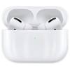 For Airpods Pro