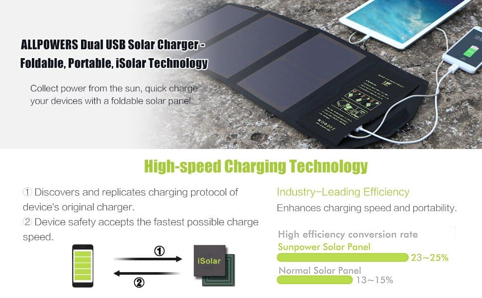 ALLPOWERS Solar Panel Chargers 5V 21W Mobile Phone Dual USB Output Charging for iPhone X 11Pro iPad Huawei Samsung Xiaomi
