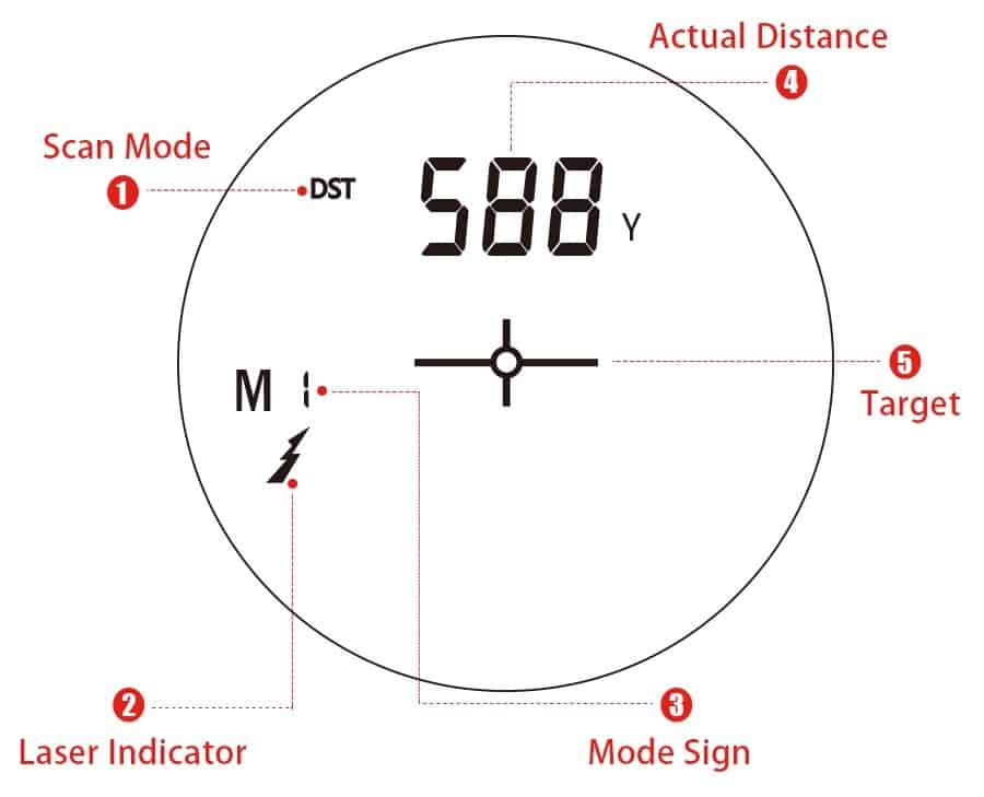 BIJIA Laser rangefinder Hunting 600m Telescope Distance Meter Golf Digital Monocular Golf Range Finder Angle measuring tool
