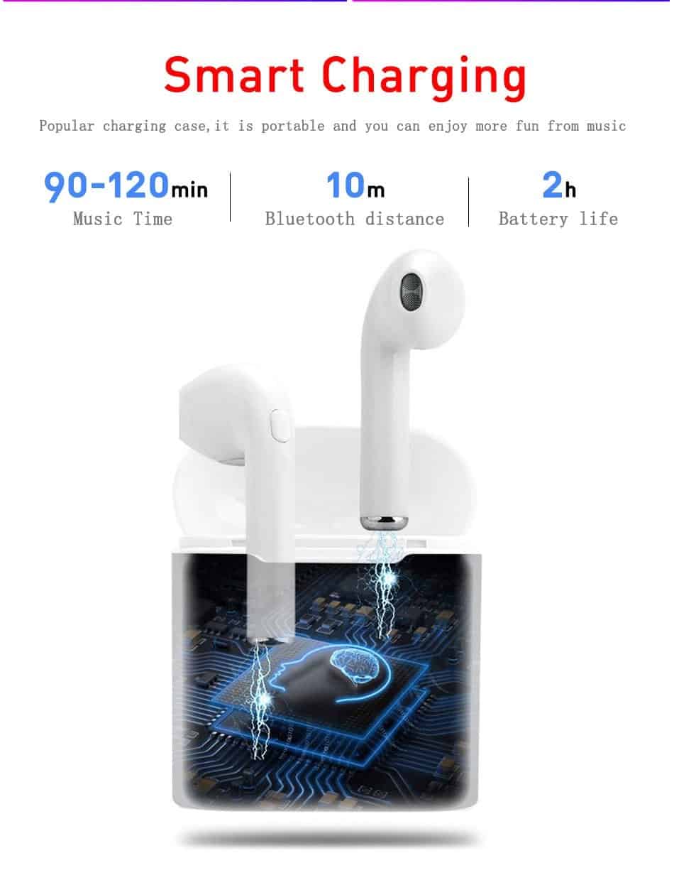 I7s TWS Bluetooth Earphone Stereo Earbud Bluetooth Headset with Charging Pod Wireless Headsets for All Smart Phone In-ear headph