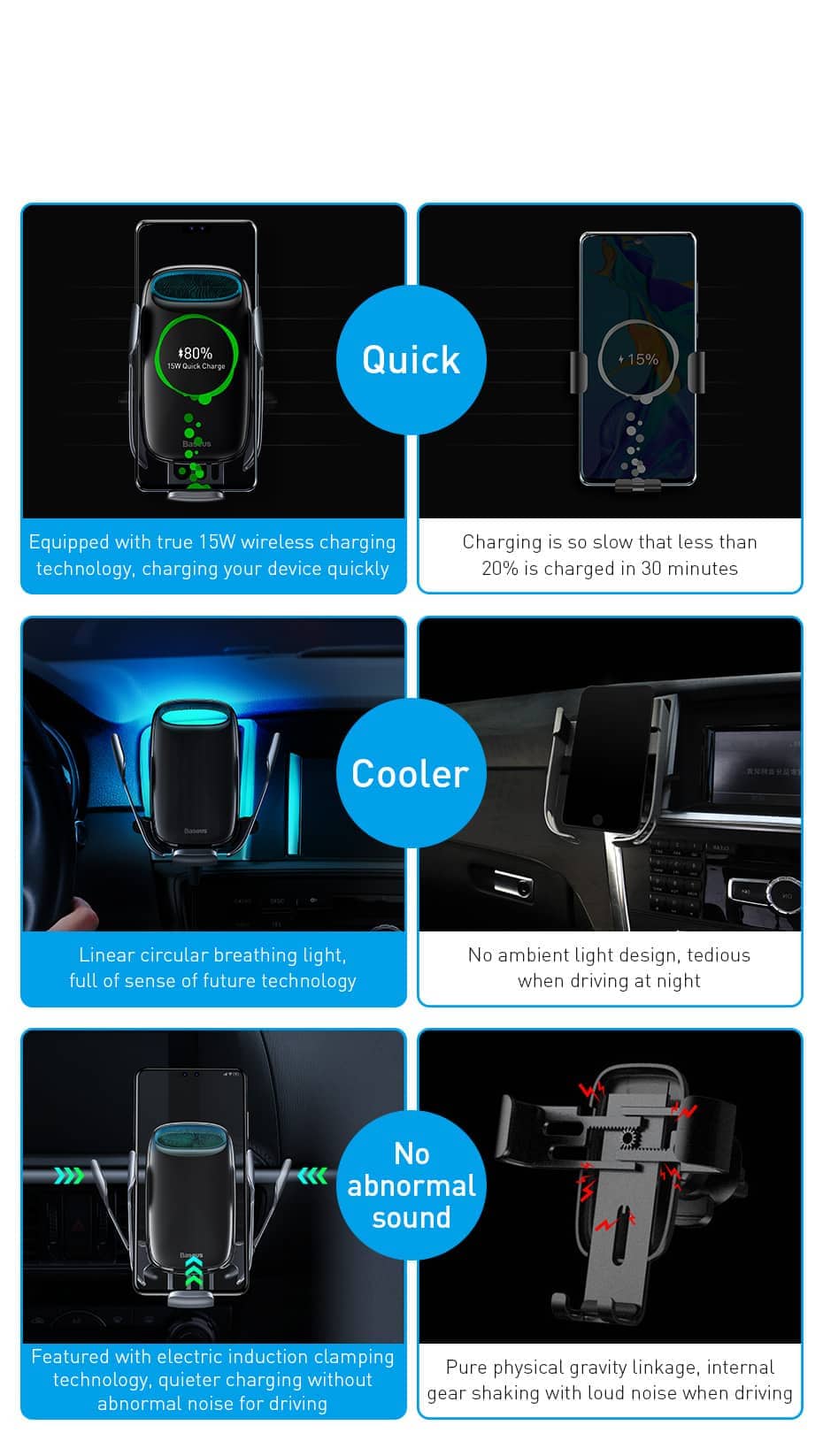 Baseus 15W Car Fast Charger QI Wireless Charger For iPhone 11 Samsung Android Wirless Charging Car Phone Holder Car Stand