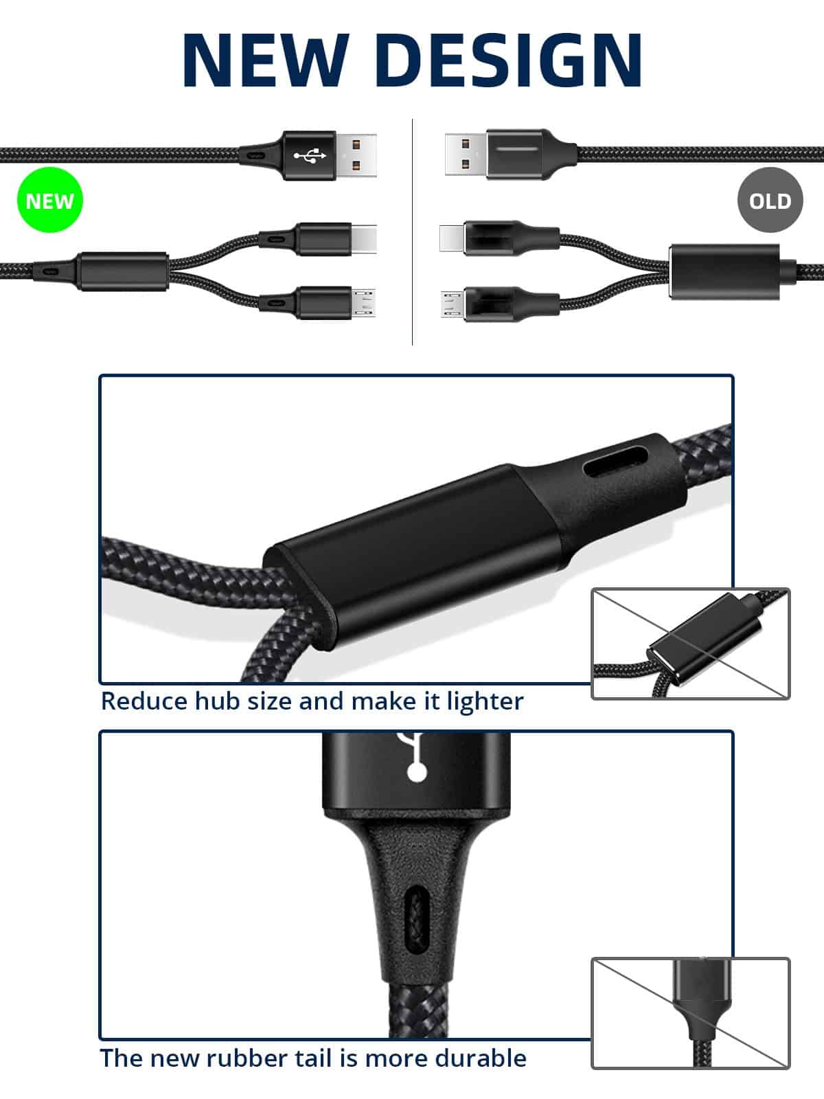 Ankndo 2 in 1 Micro USB Cable Type C Cable For Xiaomi Huawei Samsung Android Mobile Phone Fast Charging Cable Microusb Charger