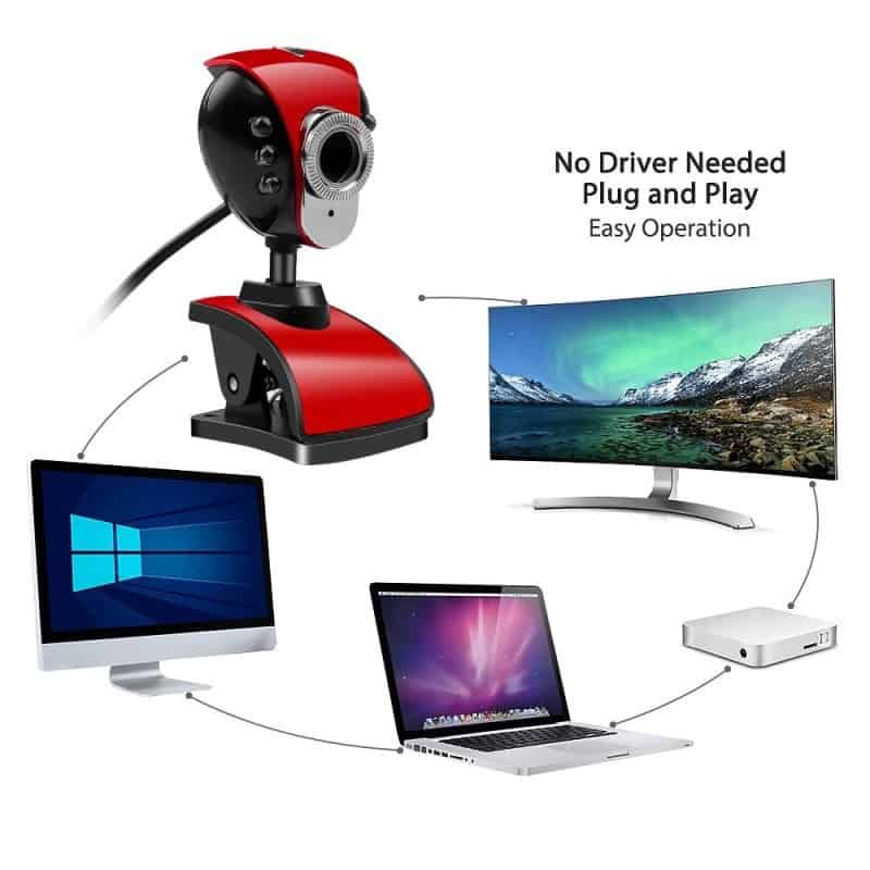 1080P HD Webcam Web Camera Built-in Microphone 360 Degrees Of View Webcam Full Hd USB 2.0 50.0M 480P 6 LED Camara For Computer