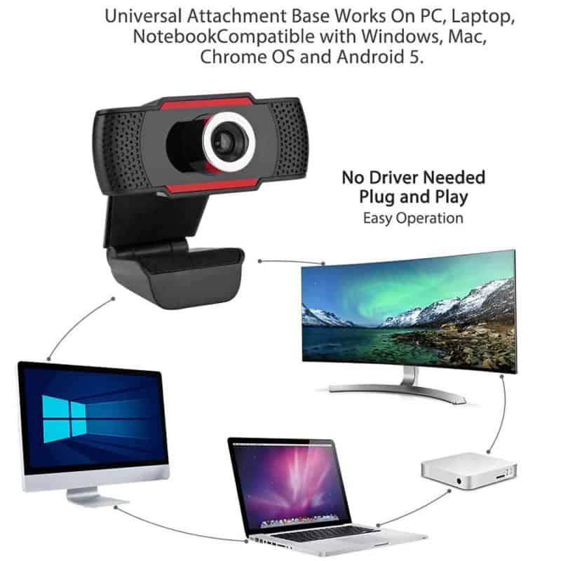 2020 NEW Rotatable HD Webcam PC Mini USB 2.0 Web Camera Video Recording High Definition With 1080P/720P/480P True Color Images