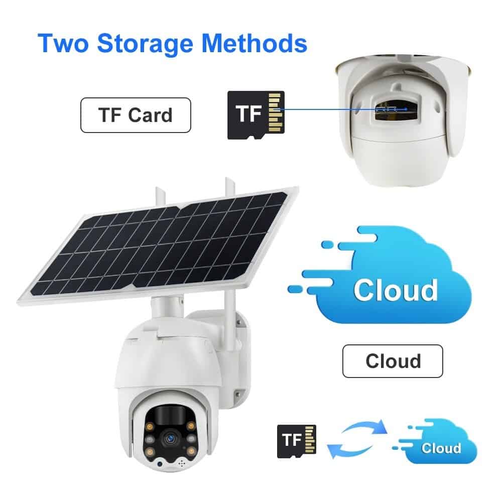 Outdoor Surveillance Solar Camera WIFI 2.4G Wireless Security PTZ Dome