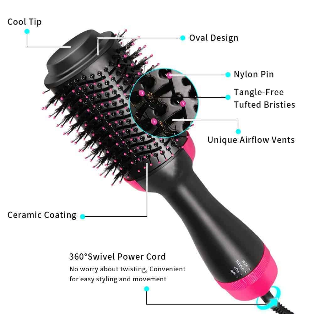 2 In 1 Hair Dryer One Step Volumizer Straightener Curler Comb Electric Blow Dryer Negative Ion 1000W Hair Straightener Curler