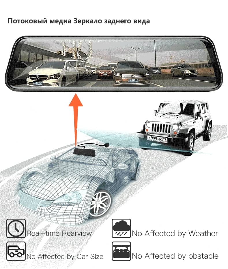 VVCAR-V17 12-Inch RearView Mirror Car Dvr Camera Dashcam GPS FHD Dual 1080P Lens Driving Video Recorder Dash Cam