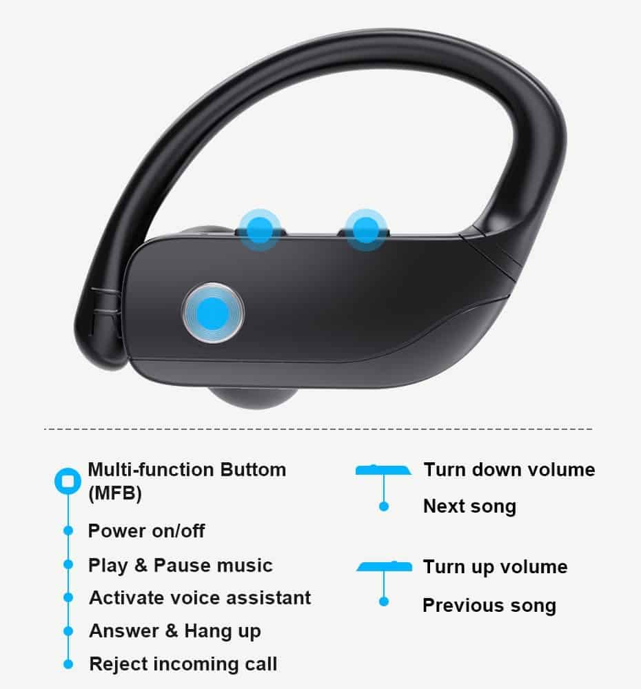 3500mAh Charging Box TWS Earphone Wireless Bluetooth Headphones Sport Earbuds Gaming Headsets LED Power Display Music Earphones
